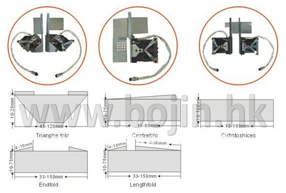 BJ-010D Trademark Shearing and Folding Machine BJ-010D Trademark Shearing and Folding Machine
