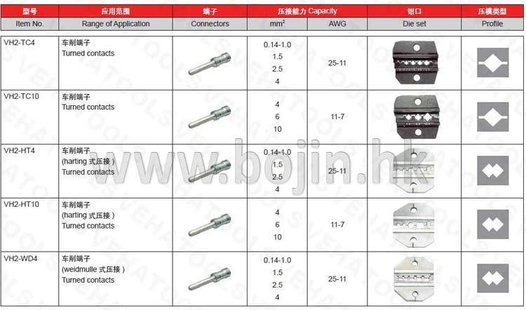 Pneumatic Terminal Crimping Machine BJ-606E 