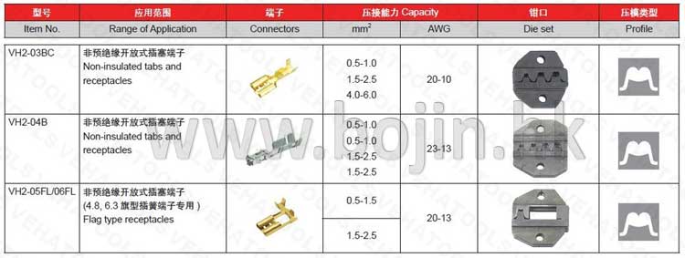 Pneumatic Terminal Crimping Machine BJ-606E 