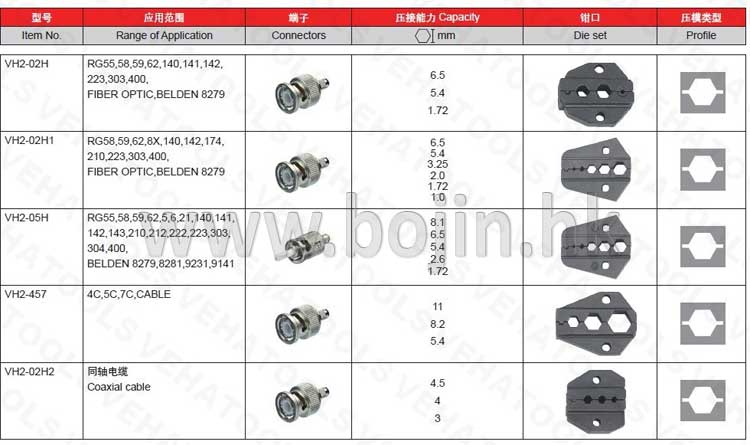 Pneumatic Terminal Crimping Machine BJ-606E 